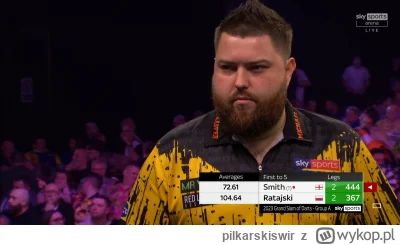 pilkarskiswir - #dart 
mistrz swiata vs polski orzel