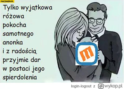 login-logout - @Truska1