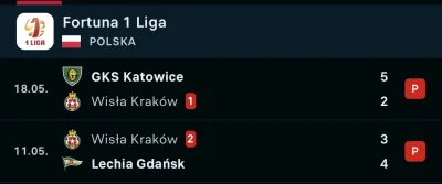 marcelus - Wiślacy jacy to podpalacze są xD Trzy najważniejsze mecze w sezonie a oni ...