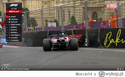 Morcin14 - i am smart
#f1