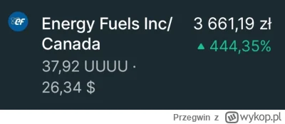 Przegwin - @breakdown1 kupiłem swego czasu za parę groszy, szkoda że nie dokupiłem wi...