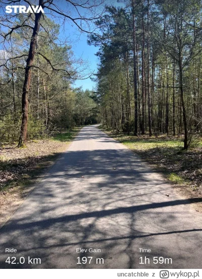 uncatchble - 149 200 + 42 = 149 242

Ostatni wyjazd przed zabiegiem.  Teraz przerwa n...