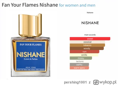 pershing1001 - Znajdą się chętni na rozbiórkę Nishane Fan Your Flames w świetnej ceni...