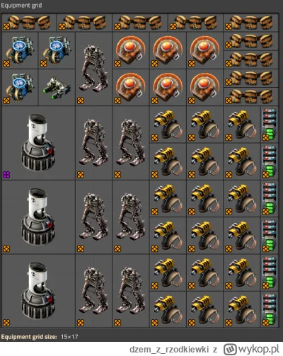 dzemzrzodkiewki - Po 200h gry, default świat

Hmm co by tu pozmieniać. 
#factorio