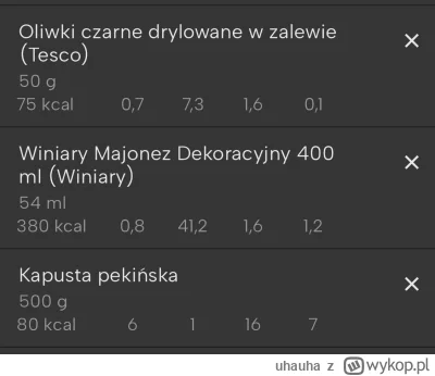 uhauha - @Berda to sałatka z wczoraj z kurczakiem, zostało trochę sałaty to wykorzyst...