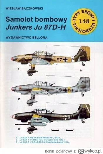 konik_polanowy - 513 + 1 = 514

Tytuł: Samolot bombowy Junkers Ju 87 D-H
Autor: Wiesł...