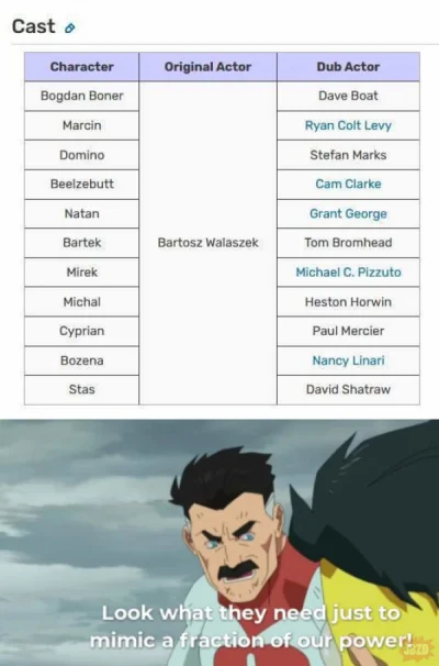 Ultimator - >to jeszcze podkłada głosy

@haabero: i co najlepsze - wszystkie (no praw...