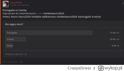 CrazyxDriver - Wyniki przed meczem (stan 20:58)