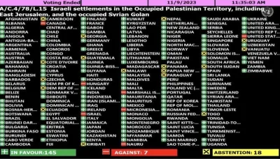 Roger_Casement - Wczorajsze głosowanie w ZO ONZ za rezolucją potępiającą nielegalne i...