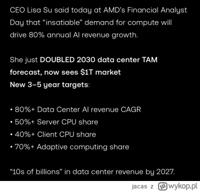 jacas - Ehh te wszystkie korporacje z tysiącami analiz i dekadami know-how ślepo brną...