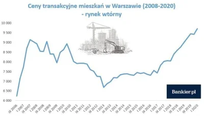 KonwersatorZabytkow - >u nas też

@jakubz: tak przypadkowo od 2014 roku jest coś taki...