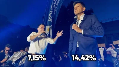 bylem_zielonko - >250k nowych głosów, +7 mandatów, klub poselski - ujowy wynik
-530k ...