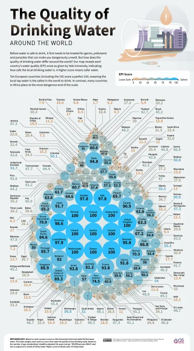 Lifelike - #graphsandmaps #swiat #woda #ciekawostki #infografika