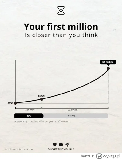 banzi - Już niedługo ...  ( ͡° ͜ʖ ͡°)

#gielda