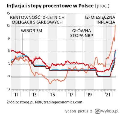 lycaon_pictus - @mickpl: W Rzeszowie taki sam baner wisi w ścisłym centrum. Mój komen...