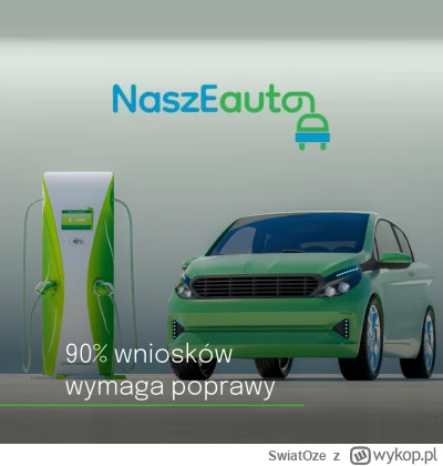 SwiatOze - 📅Nabór wniosków w programie „NaszEauto” rozpoczął się 3 lutego 2025 roku....