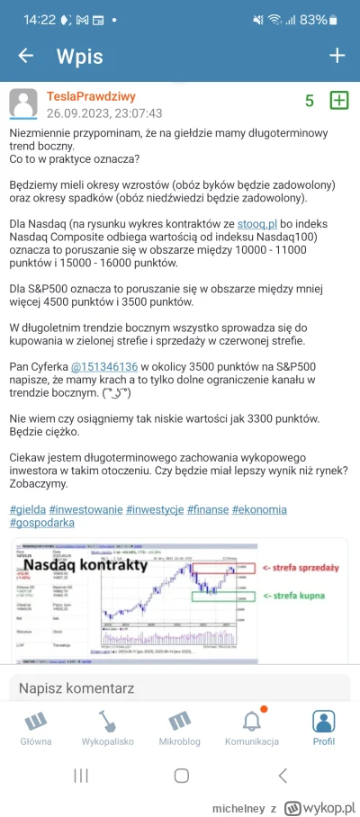 michelney - Prawilnie przypominam, że jesteśmy w strefie sprzedaży. Może i wybiliśmy ...