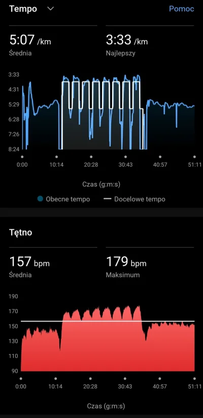 Grzegiii - 59 342,46 - 10,00 = 59 332,46

Dzisiaj skopiowany trening od Pana @scorp02...