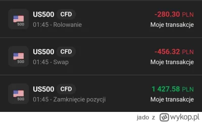 jado - @grubykr: 
@Keitashin:

I co? wyrównali?
Bo u mnie to wygląda tak: