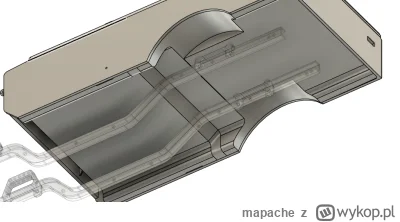 mapache - może nie najlepiej ale jako tako