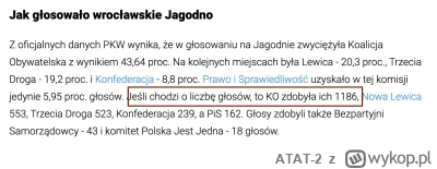 ATAT-2 - Jak niewyobrażalny jest ten ból dupska pisiorów o Jagodno to głowa mała. Mij...