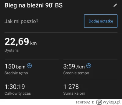 scorp02 - 43 830,60 - 22,69 = 43 807,91

Dzisiejsze wybieganie na bieżni. Ostatnio mi...