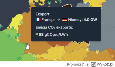 Promozet1 - #energetyka Biznes zycia.