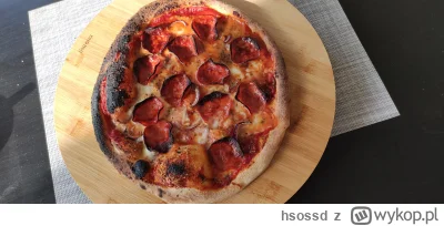 hsossd - #pizza 
dziś wleciały 2 picki, poeksperymentowałem składnikami w kalkulatorz...