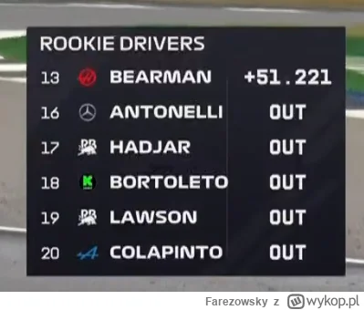Farezowsky - xd #f1