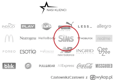 CzatownikzCzatowni - The Sims są klientem Spotlight Agency? I to ja jestem #!$%@?ęty?...