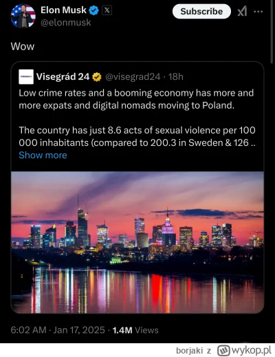 borjaki - #nieruchomosci #warszawa covid, wojna , bk2 a teraz wyglada ze Elon zepsuje...