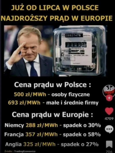 LicentAbsolweum - #tusk #polska #polityka