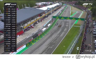 levzor - piękna to była chwila
#f1