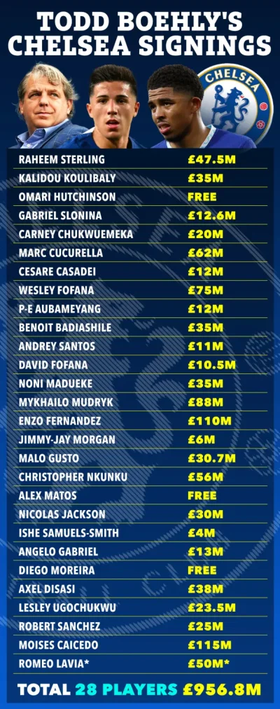 derivatives - @WolnyBLN: i to tylko do 2023 roku ( ͡° ͜ʖ ͡°)