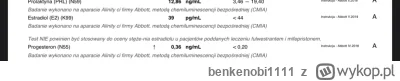 benkenobi1111 - Hormony wzrostu nie robiłem bo badanie strasznie drogie xD