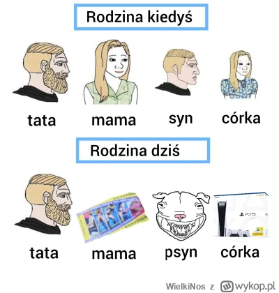 WielkiNos - @Tajlosfit