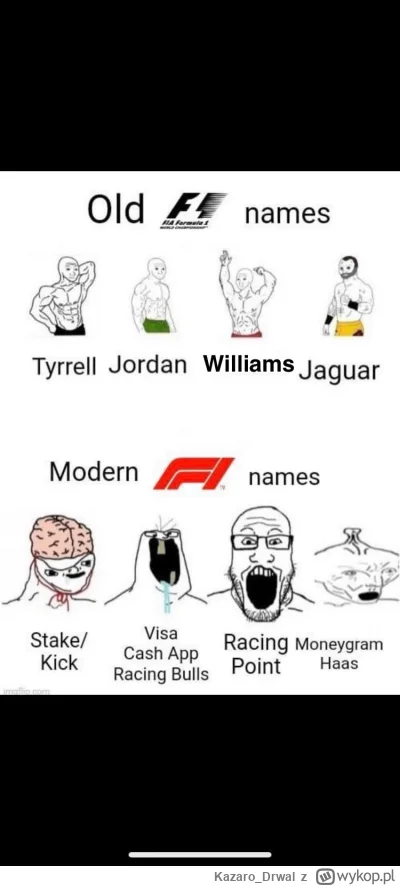 Kazaro_Drwal - #f1 fakty