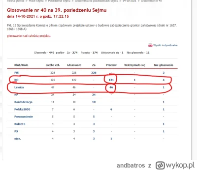 andbatros - Tak formacja trzaskowskiego walczyła o budowę muru xD

#debata
