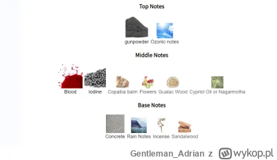 Gentleman_Adrian - Inexcusable Evil Toskovat