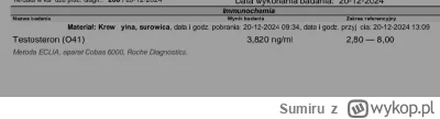 Sumiru - Od miesiąca mam mocny zjazd energii przez prace zmęczony totalnie. Bez pomoc...