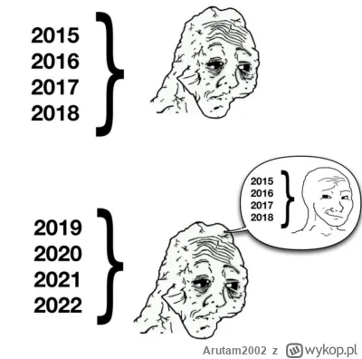 Arutam2002 - @LePetit2197