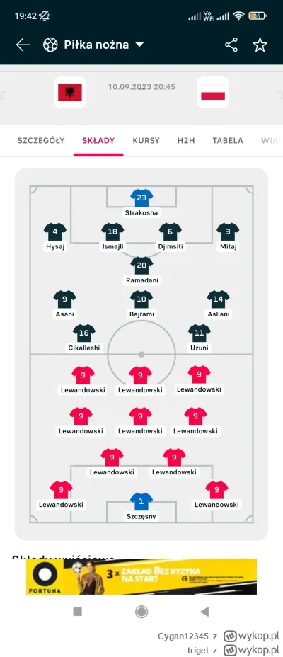 triget - Jedyny słuszny skład na dziś, aby wygrać:
#mecz #reprezentacja