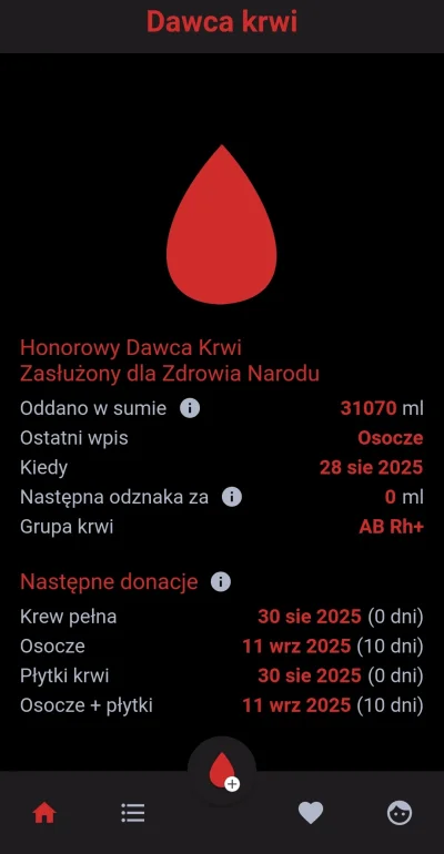 Robertuss - 80 280 - 210 = 80 070
Data donacji - 28.08.2025
Rodzaj donacji - osocze
M...