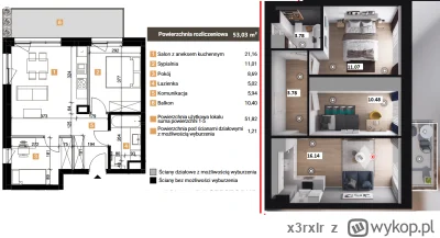 x3rxlr - Który układ lepszy?
#nieruchomosci
