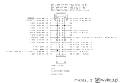 mikra25 - #elektryka #motoryzacja #naprawasamochodow #mechanikasamochodowa #ford

Na ...