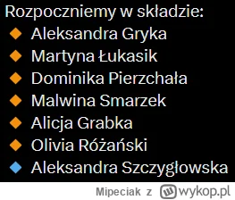 Mipeciak - #siatkowka where Paulina?