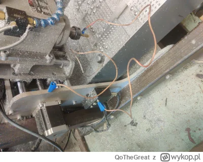 QoTheGreat - @DMMotoAdventures: ustawienie do koordynatow