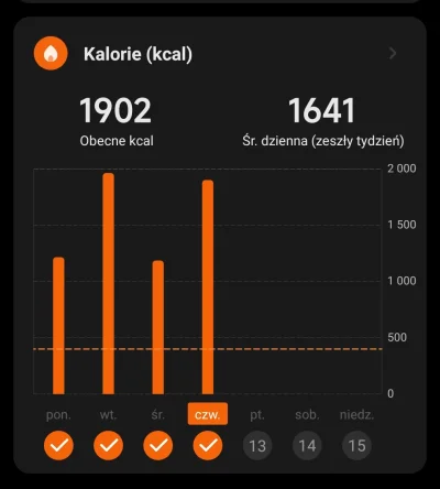 picasssss1 - Znowu pojawia się problem niedojadania, według tych statystyk dam radę p...