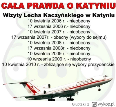 Gluptaki - Ktoś kojarzy czy wielcy pisowcy patrioci Morawiecki i Duda byli w Katyniu ...