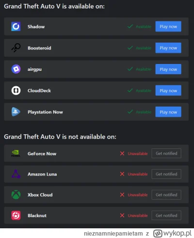 nieznamniepamietam - Jak myślicie. W GTA VI będzie można zagrać w chmurze po premierz...